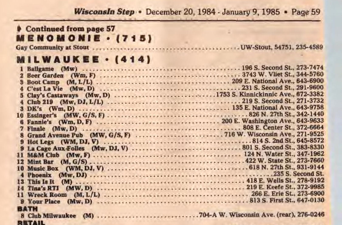 First bar listing, December 1984